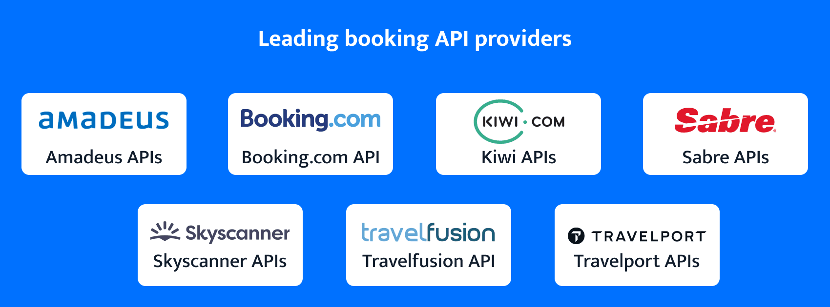 best travel booking API providers 
